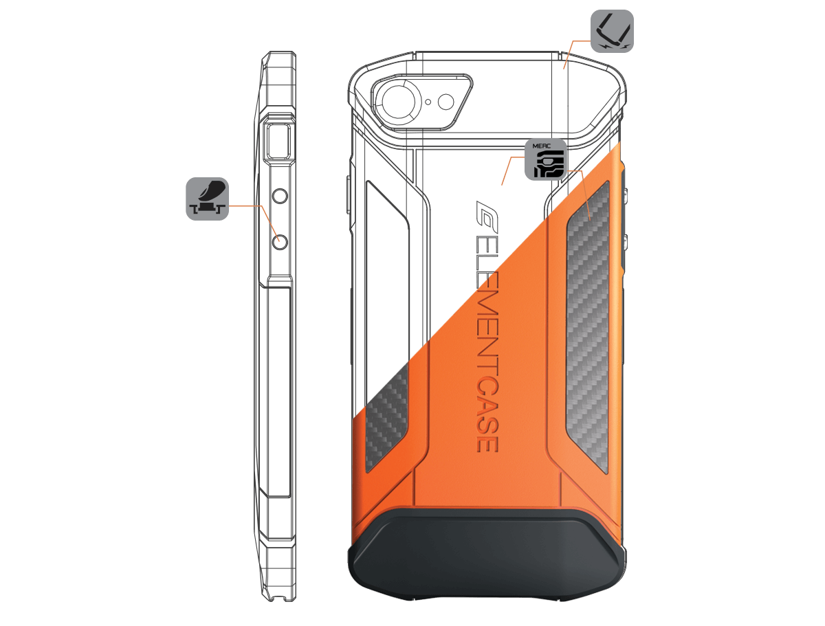 CFX diagram